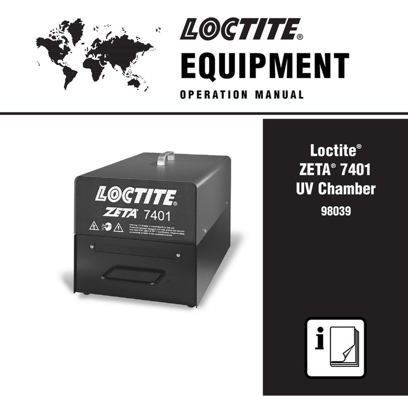 Loctite ZETA 7401 Operation manual