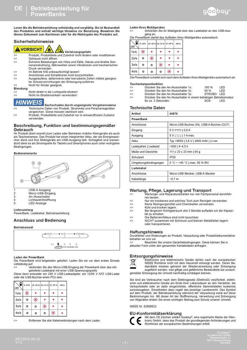 Goobay 44876 user manual