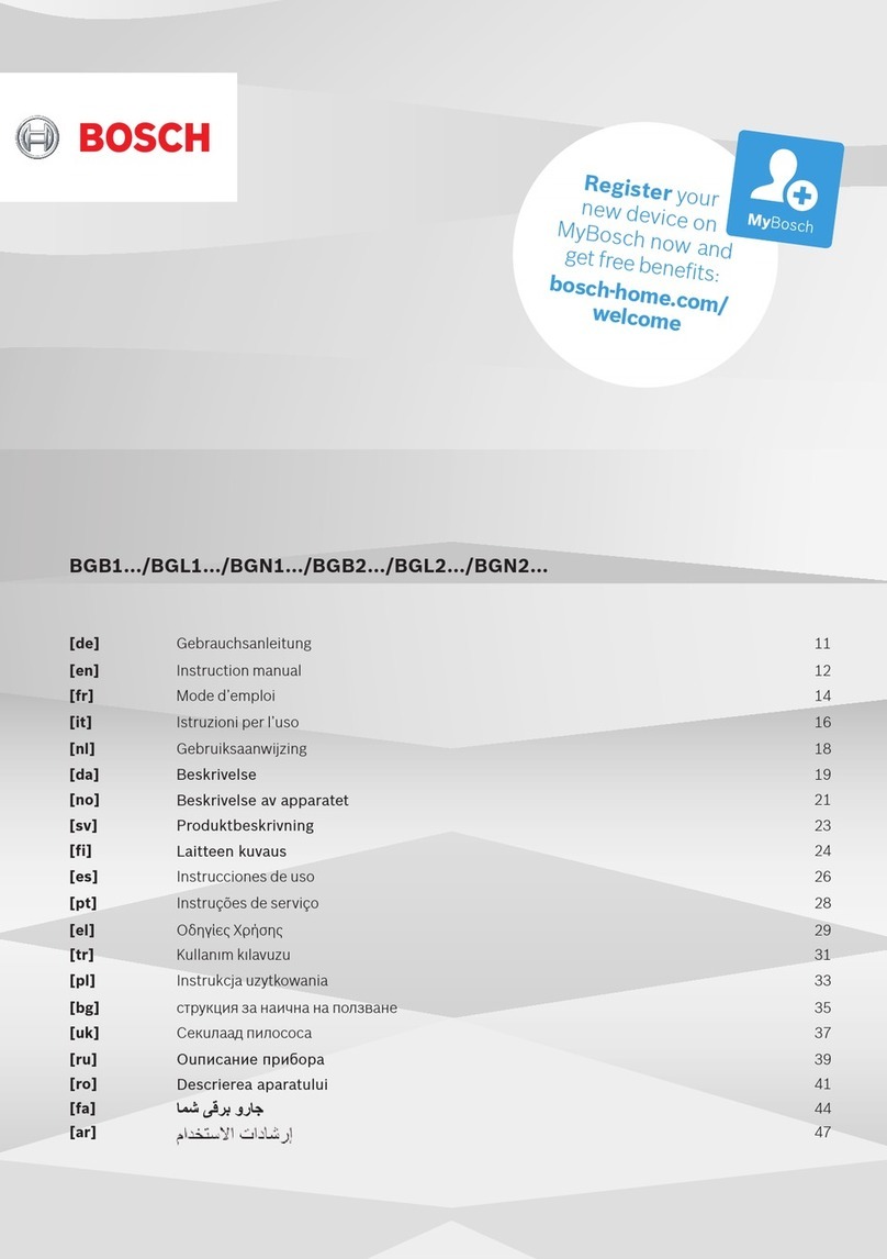 Bosch BGB1 Series User manual