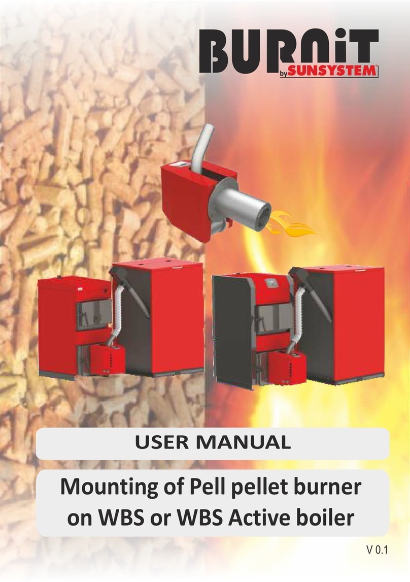 Sunsystem Burnit user manual