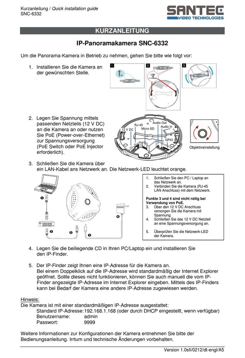 Santec SNC-6332 User manual