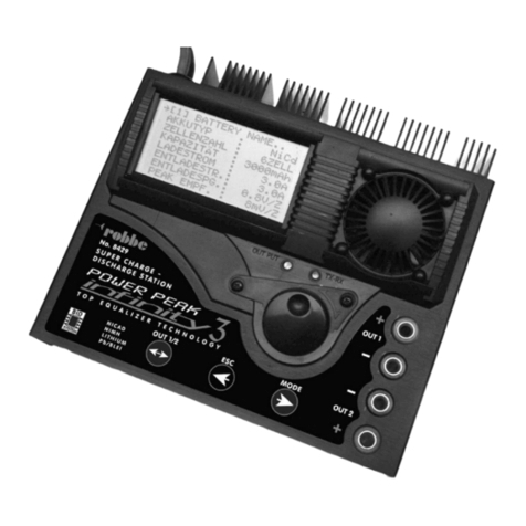 ROBBE Power Peak Infinity 3 User manual