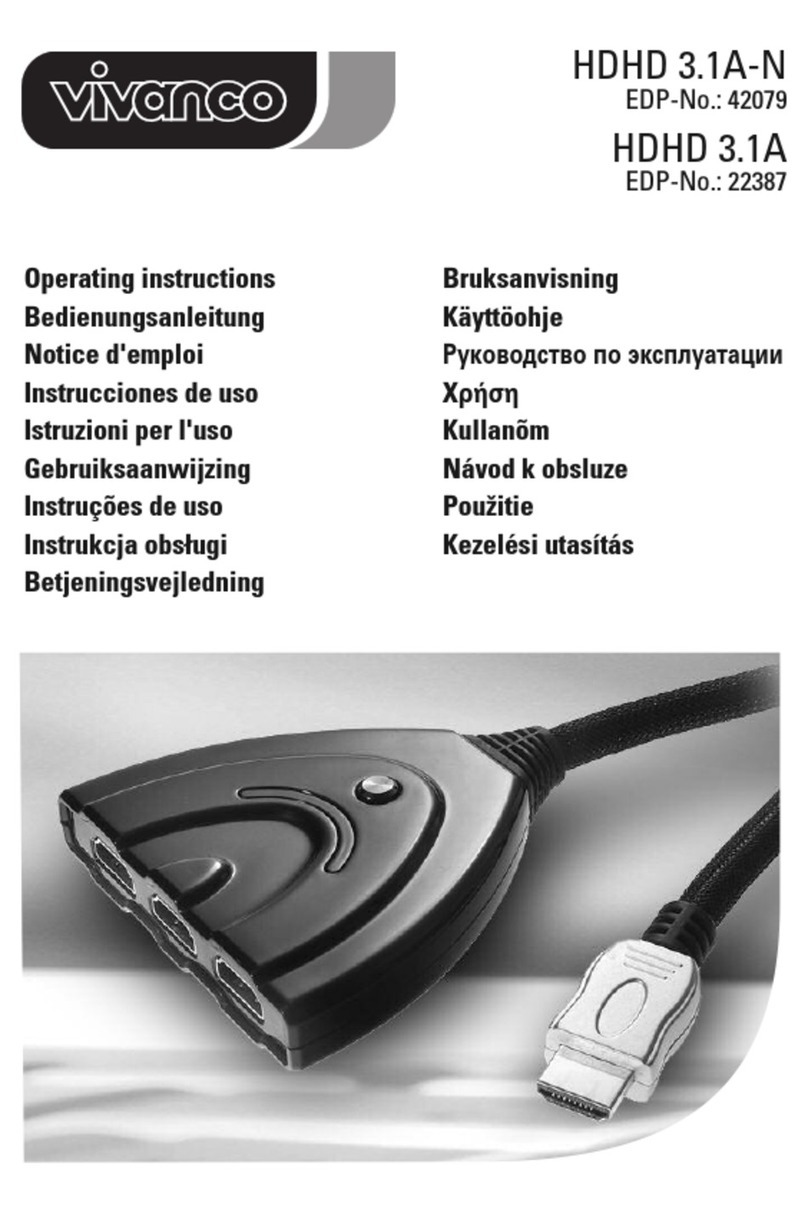 Vivanco HDHD 3.1A-N User manual
