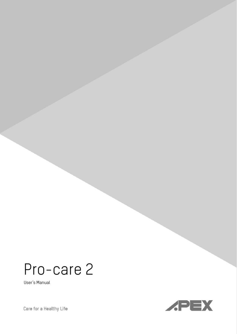 Apex Digital Pro-care 2 user manual