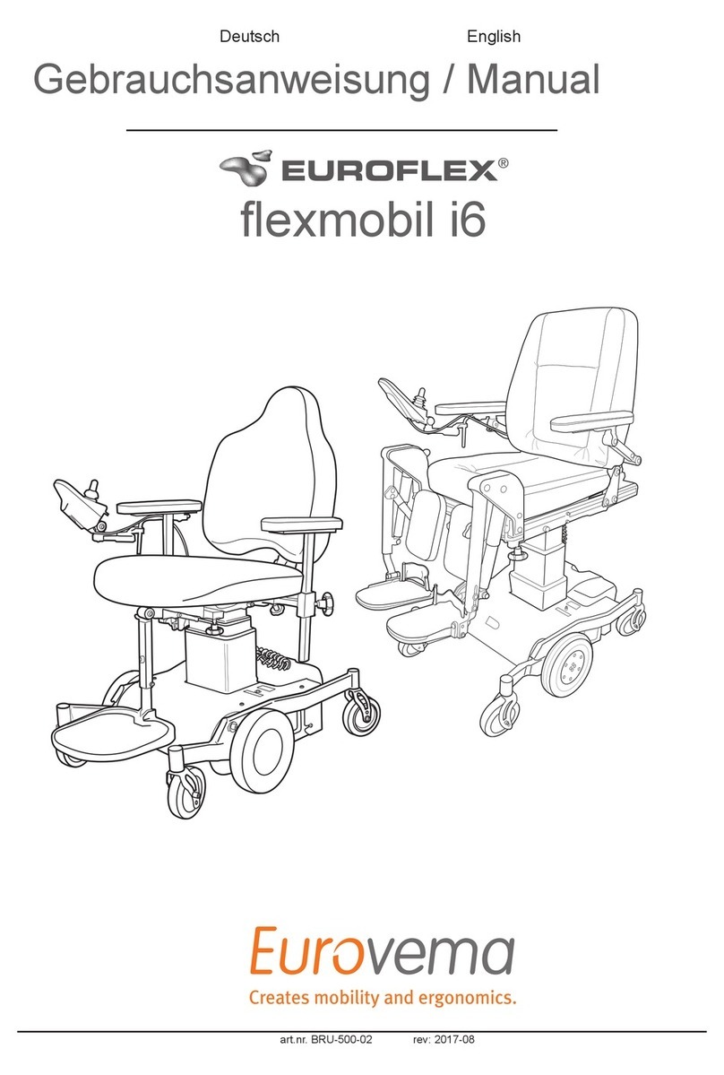 Eurovema Euroflex Flexmobil i6 User manual Eurovema Euroflex Flexmobil i6 User manual