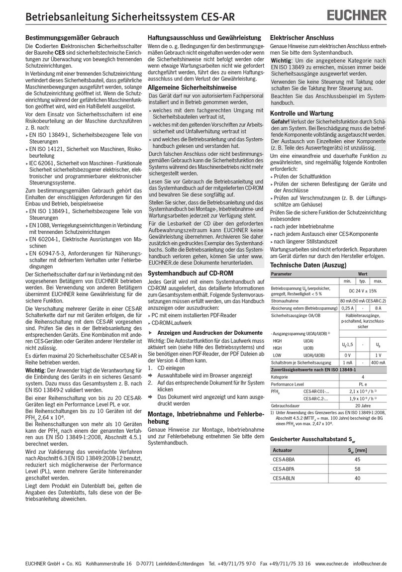 EUCHNER CES Series User manual
