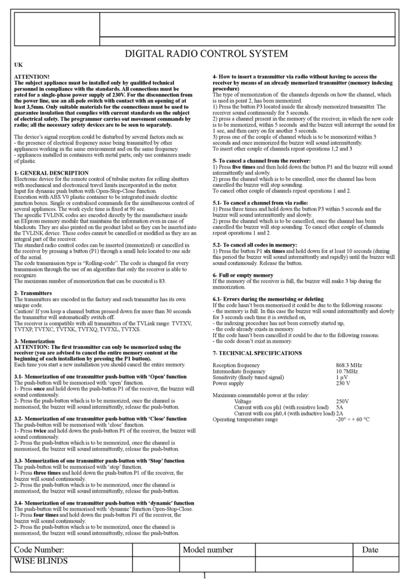 MR. RESISTOR WISE BLINDS manual
