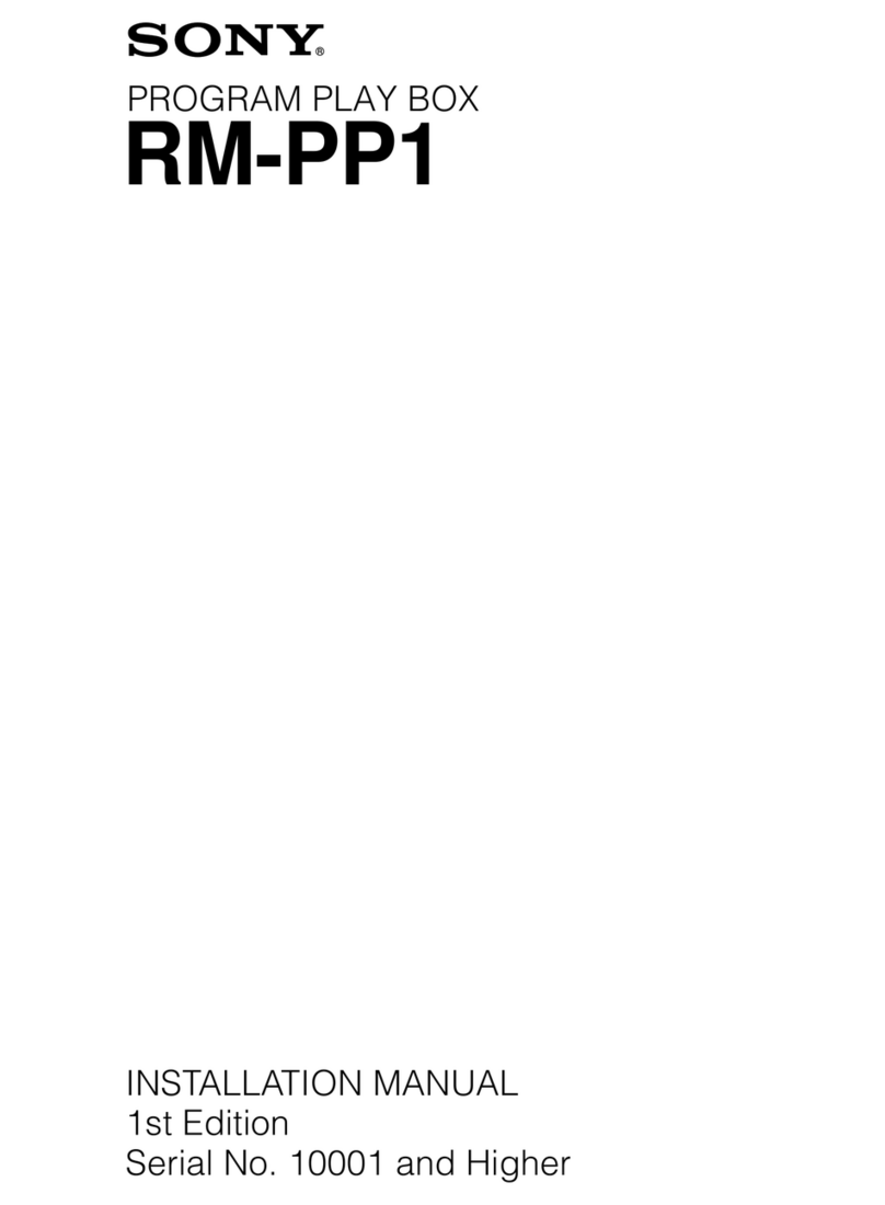 Sony RM-PP1 User manual Sony RM-PP1 User manual