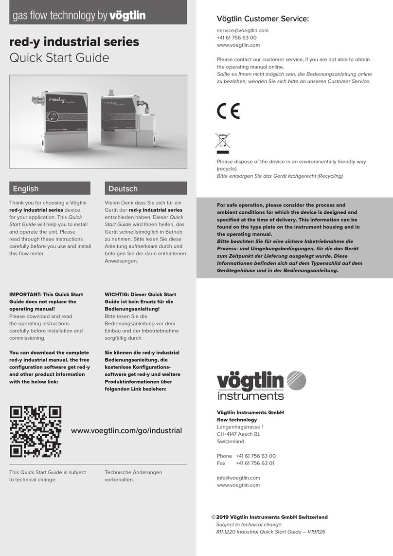 Vogtlin red-y industrial Series quick start guide
