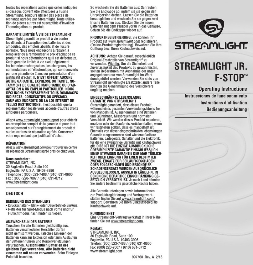 StreamLight F-STOP operating instructions