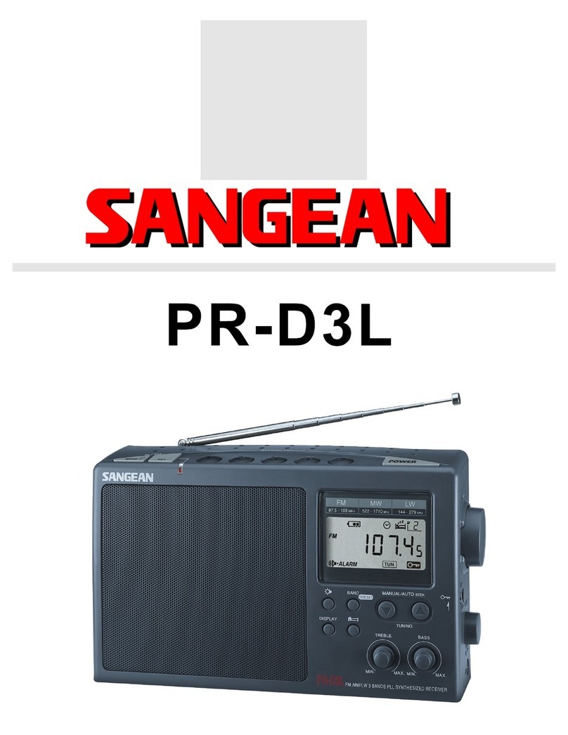 Sangean PR-D3L User manual