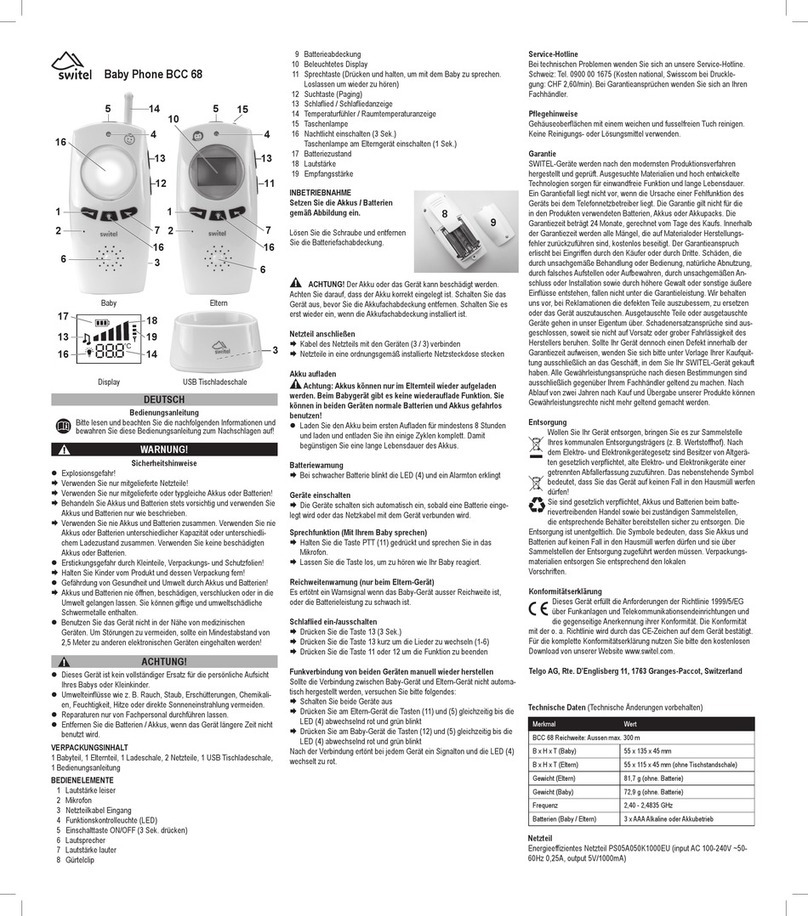switel BCC 68 manual