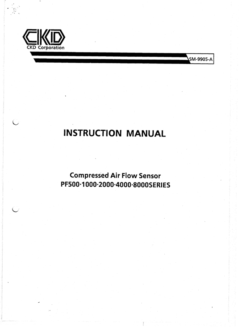 CKD PF500 Series User manual CKD PF500 Series User manual