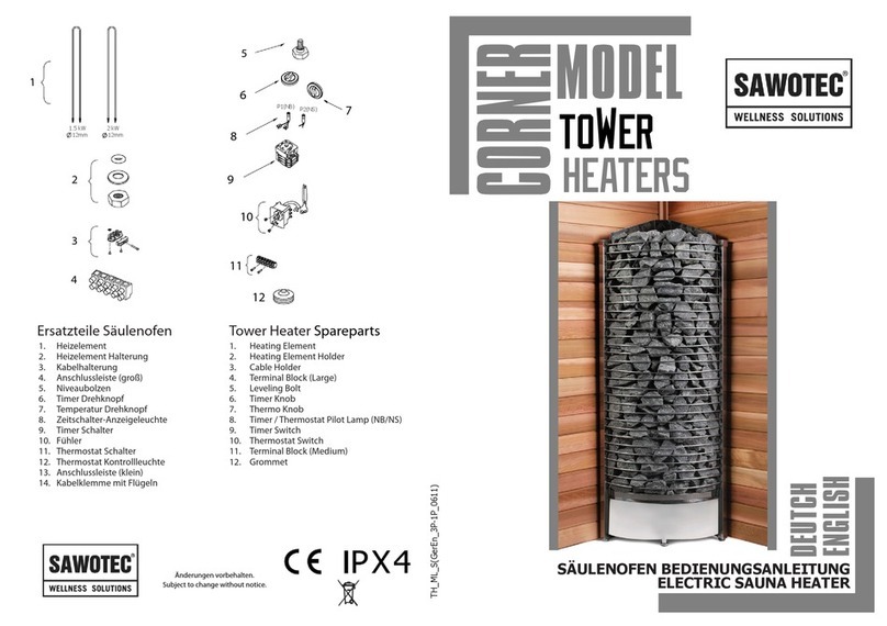 Sawotec Tower Series manual Sawotec Tower Series manual