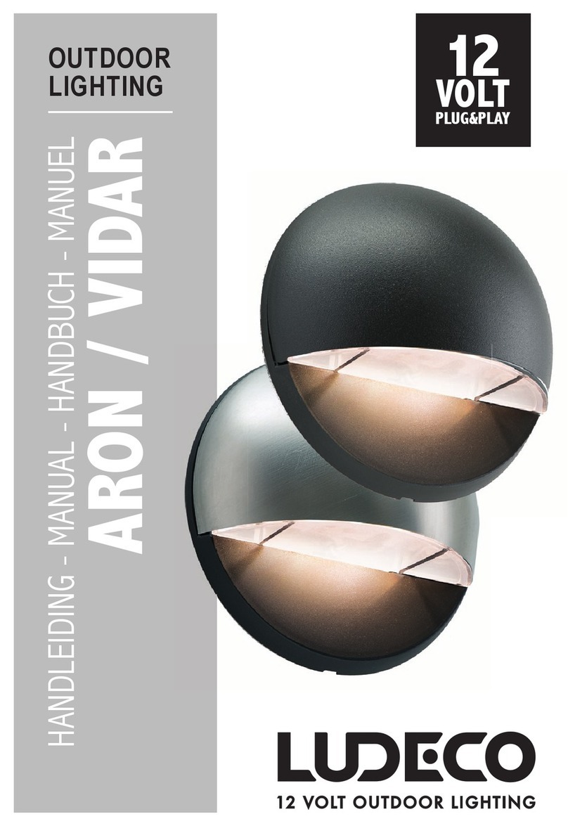 LUDECO ARON manual