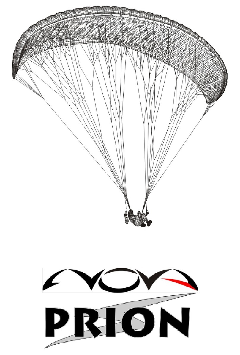 Nova Prion manual