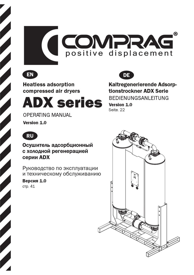 Comprag ADX Series operating manual