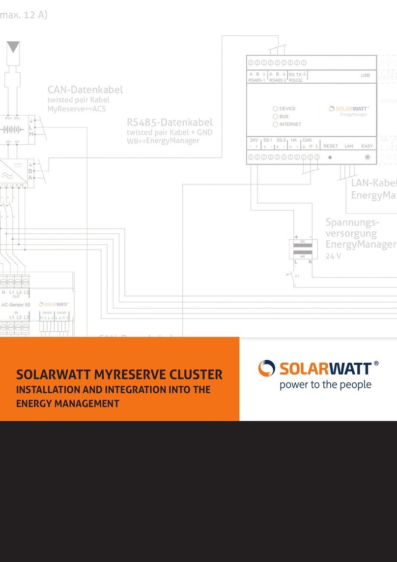 solarwatt MyReserve Cluster Quick setup guide
