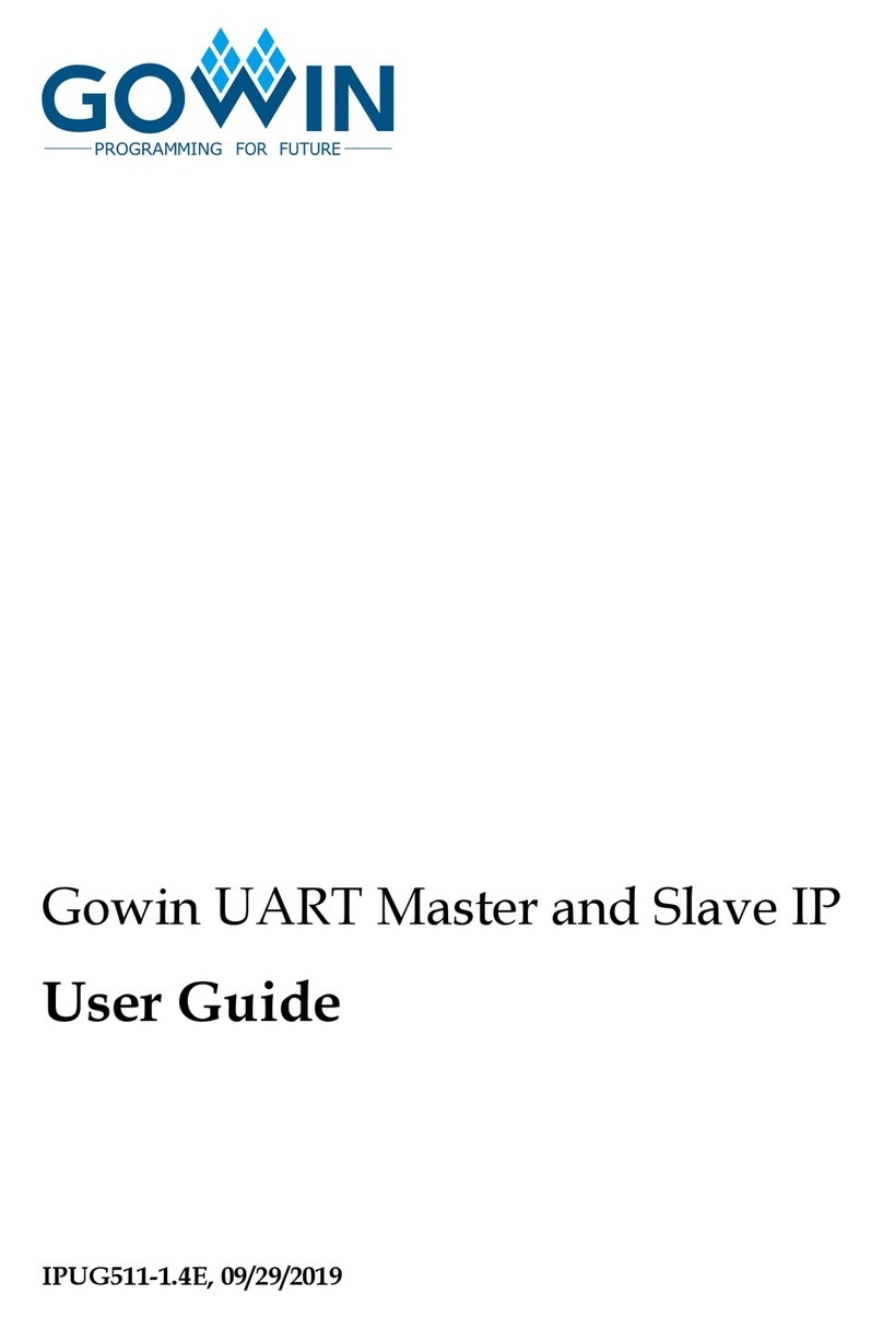 GOWIN UART Master IP user guide