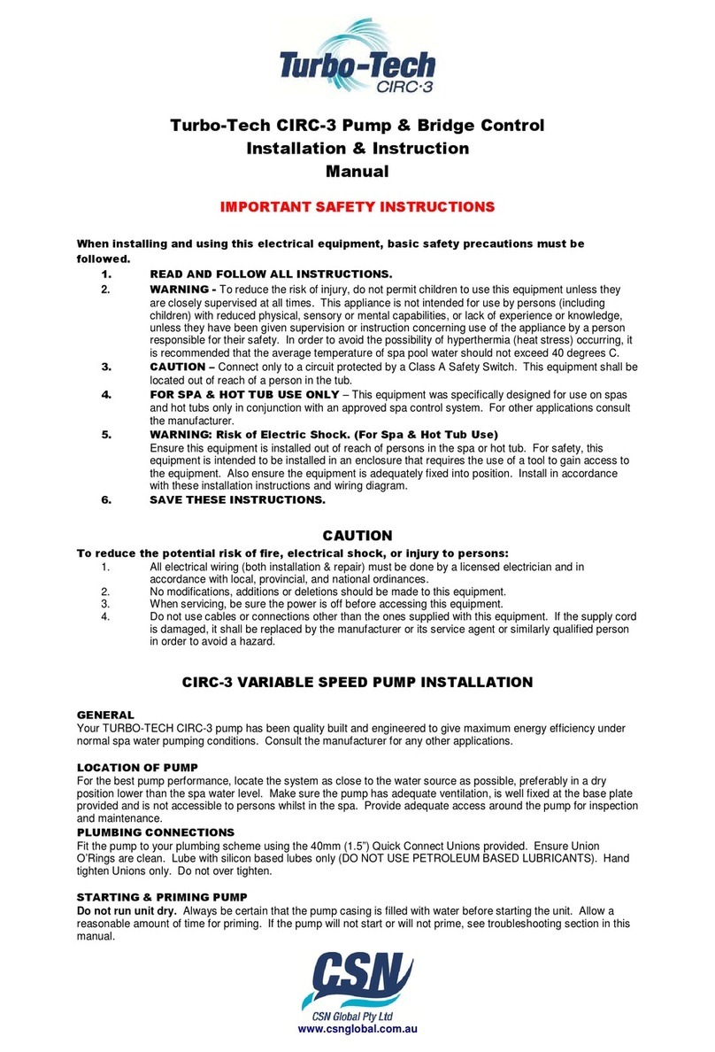 CSN Turbo-Tech CIRC-3 Service manual