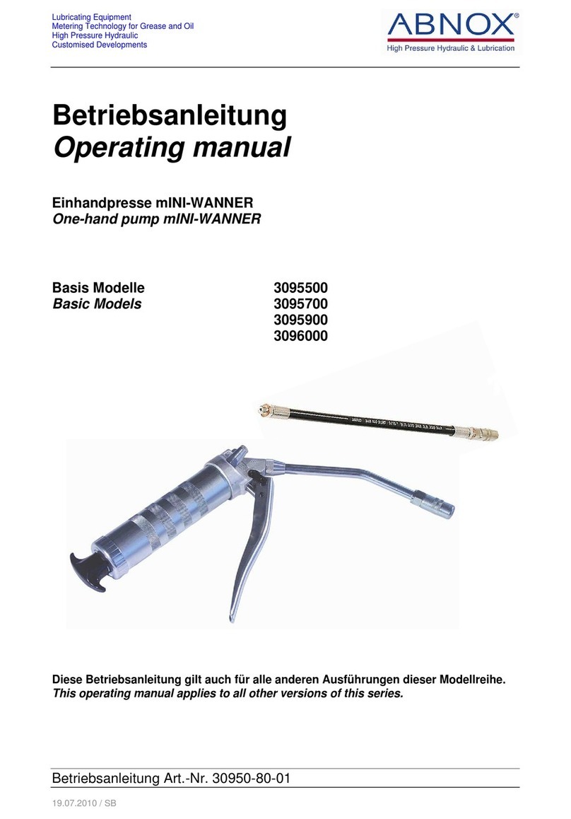 ABNOX 3095500 operating manual