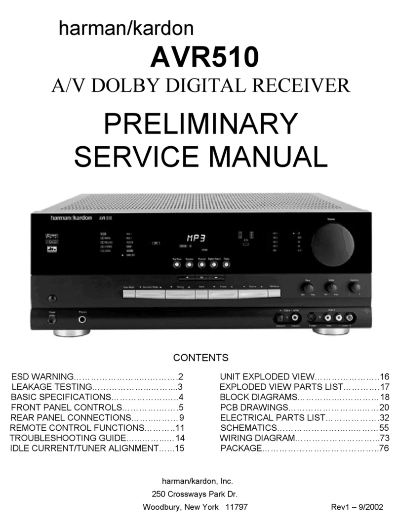 Harman Kardon AVR 510 Preliminary service manual