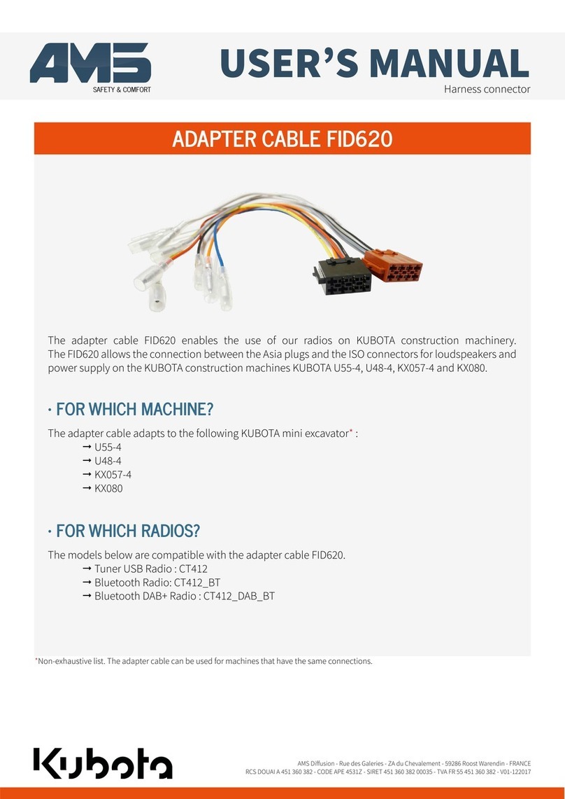 AMS FID620 user manual
