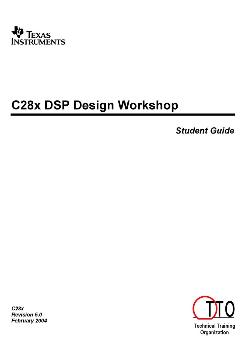 Texas Instruments C28 Series User manual