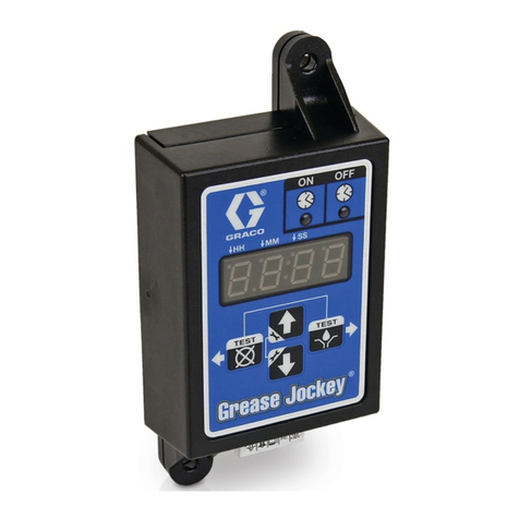 Graco 24W482 User manual
