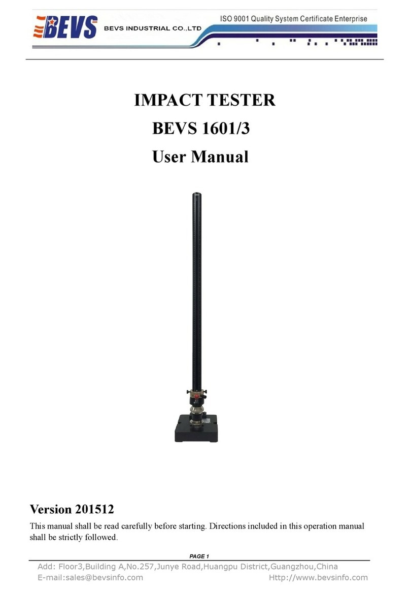 BEVS 1601/3 user manual