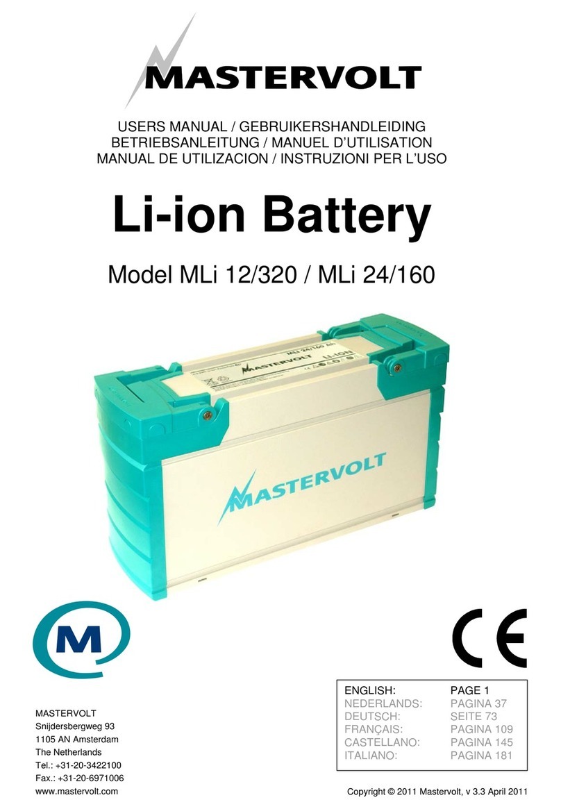 Mastervolt MLi 24/160 User manual