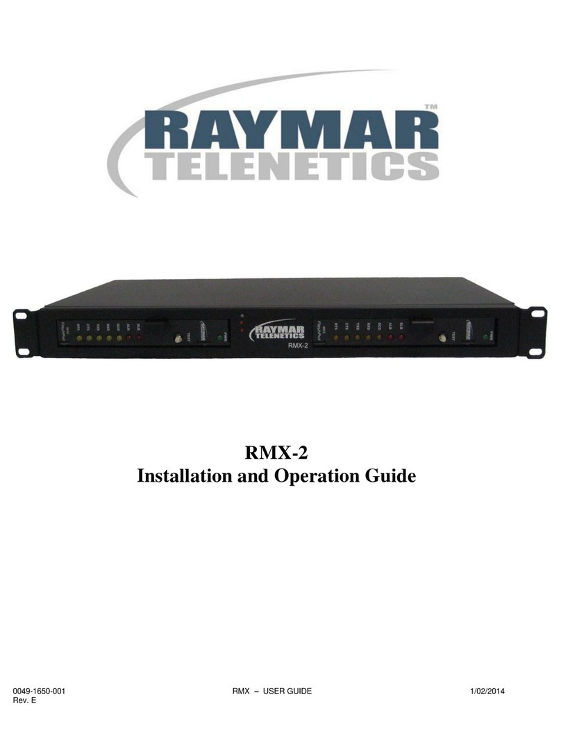 Raymar RMX-2 Operating instructions