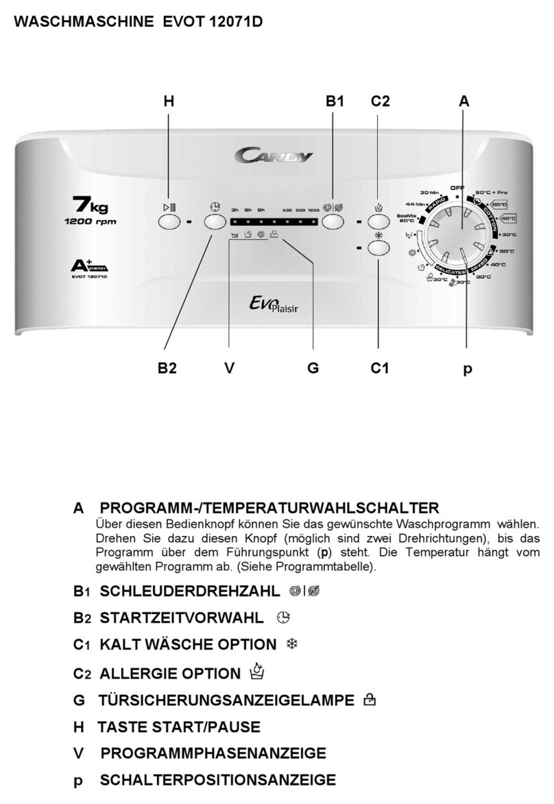 Candy EVOT 12071D User manual