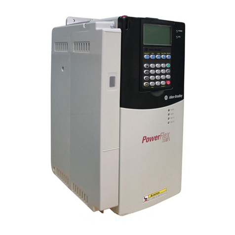 Allen-Bradley PowerFlex 700S User manual