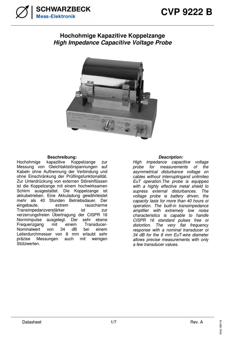 Schwarzbeck CVP 9222 B quick start guide
