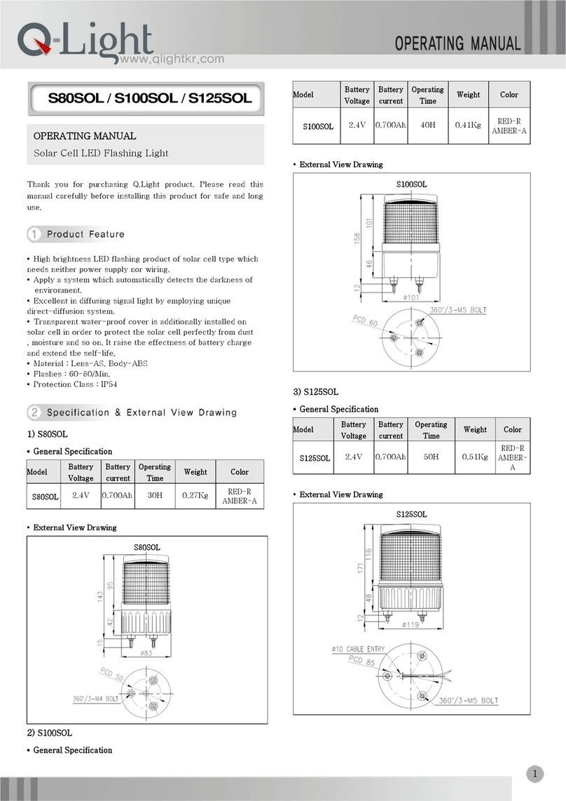 Qlight S80SOL User manual