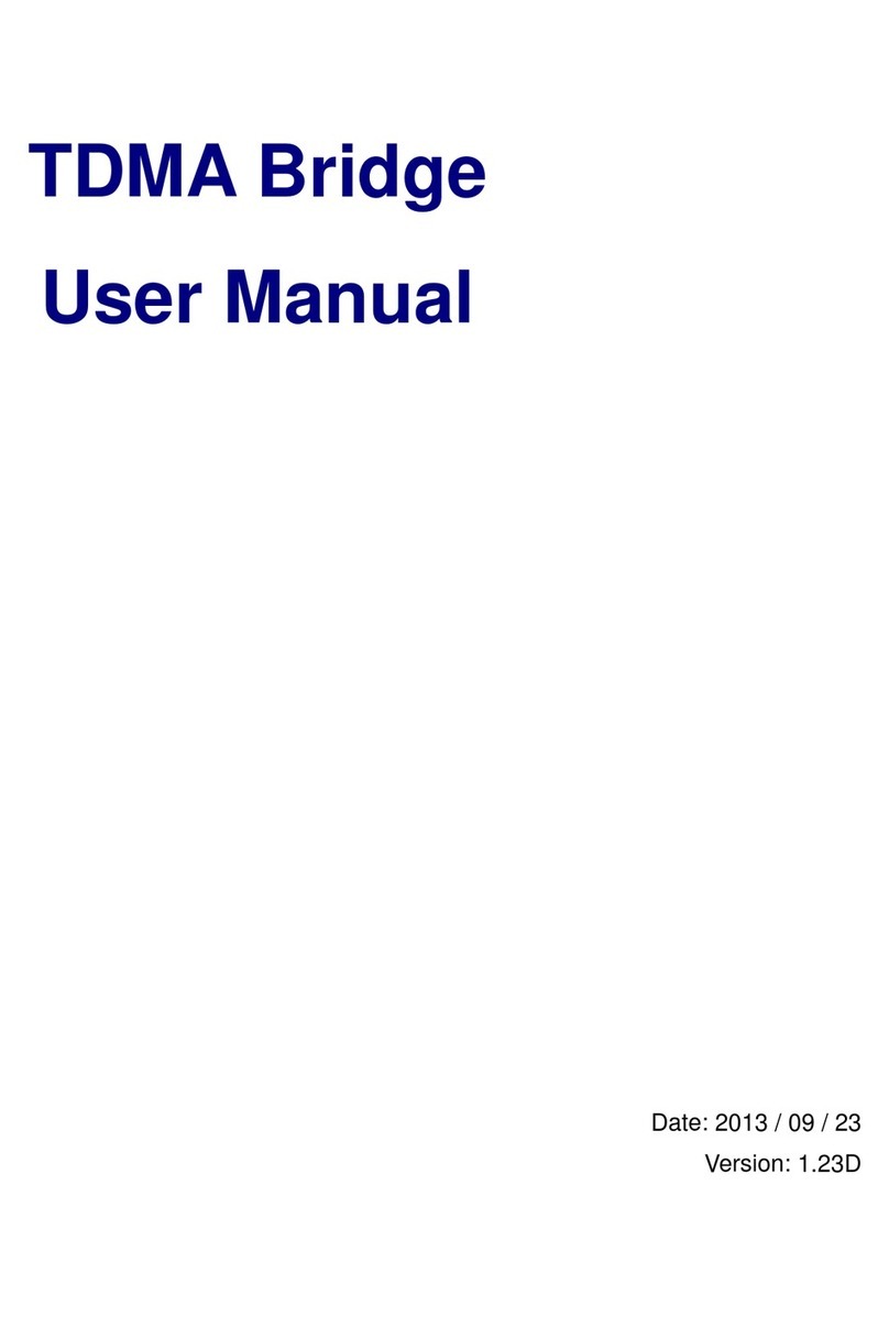 WirelessCCTV ALINK-5801A user manual WirelessCCTV ALINK-5801A user manual