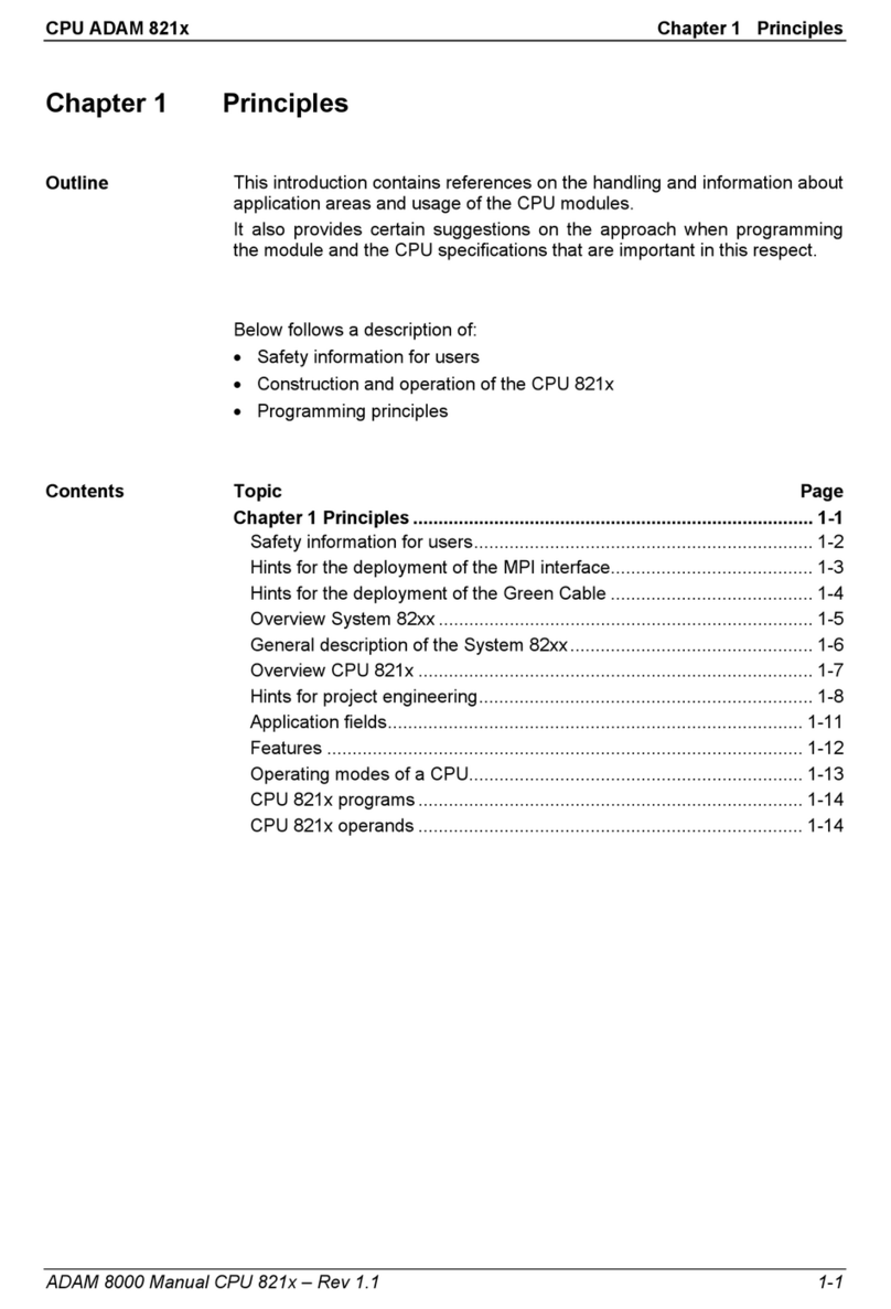 Advantech ADAM CPU 821 Series User manual