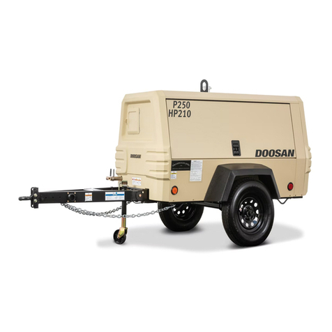 Doosan Infracore P250WDO-T4F Operation and maintenance manual