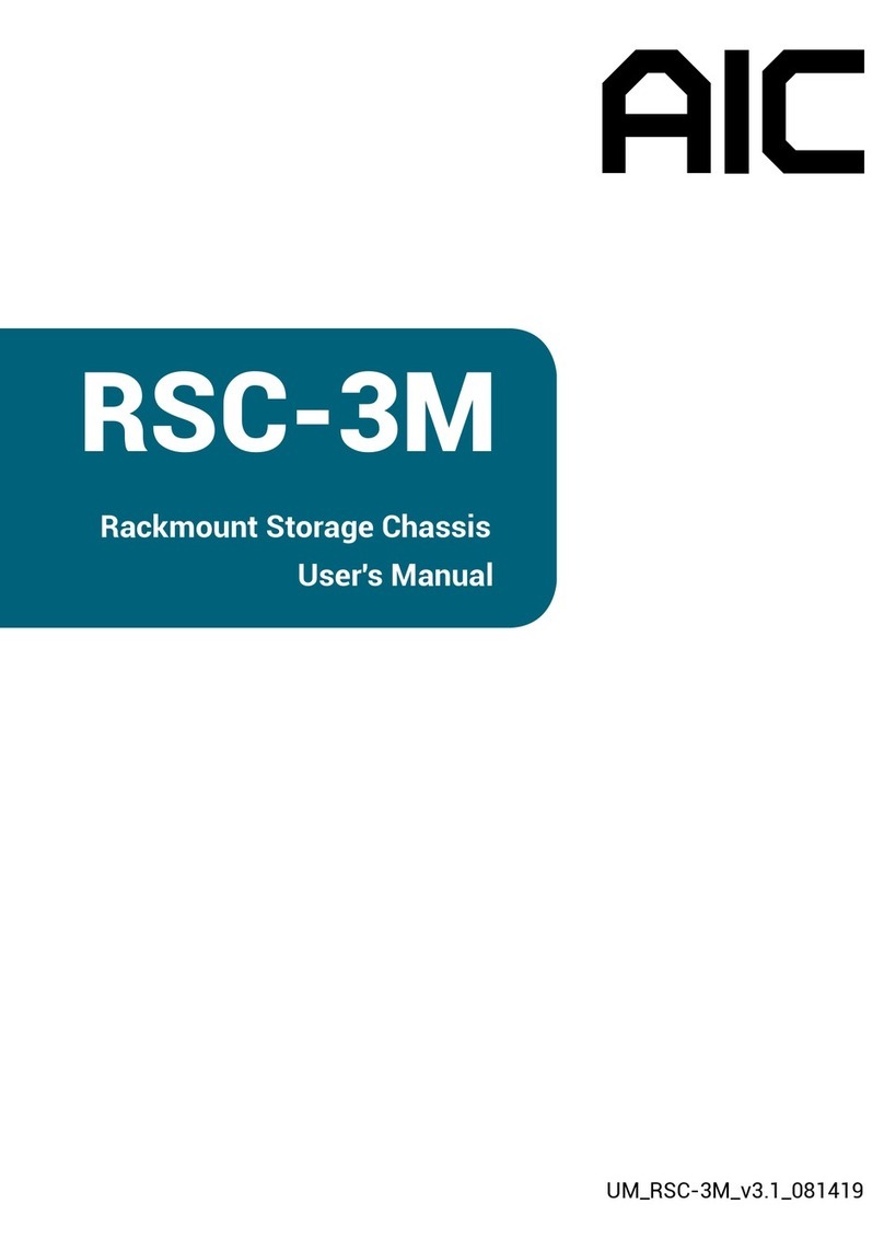 AIC RSC-3M user manual