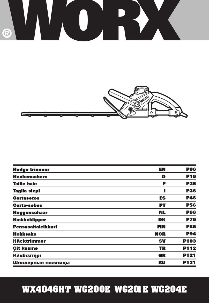 Worx WG201E User manual