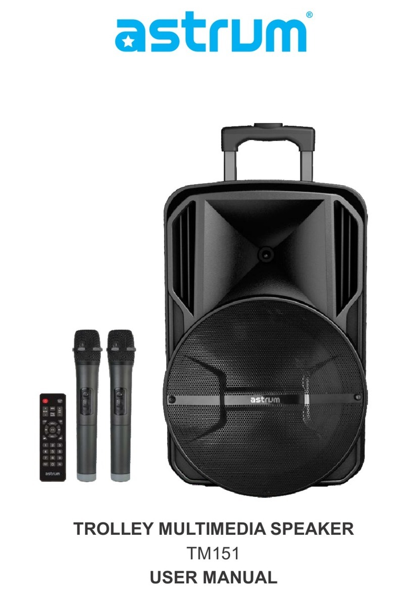 ASTRUM TM151 User manual