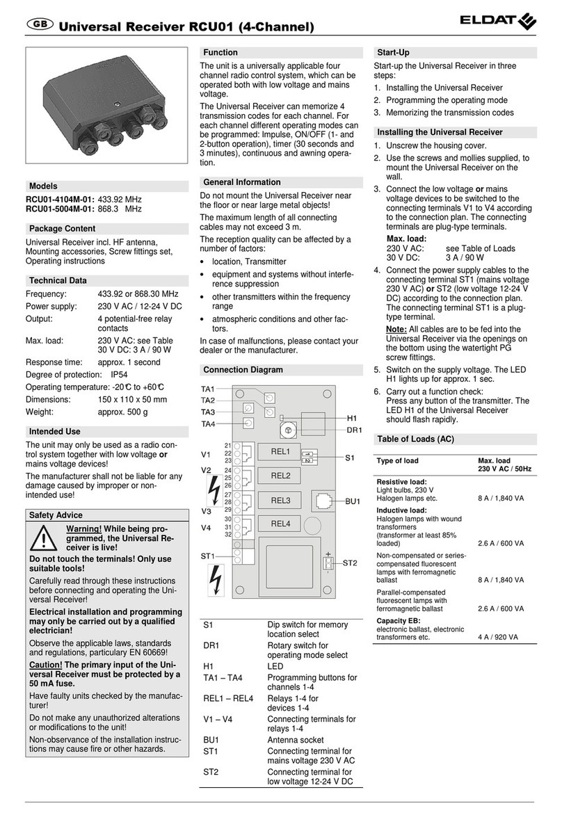 Eldat RCU01-4104M-01 User manual