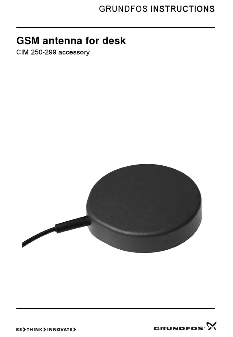 Grundfos GSM antenna for desk instructions Grundfos GSM antenna for desk instructions