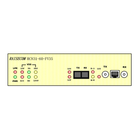 Raisecom RC831-60-FV35 Series User manual