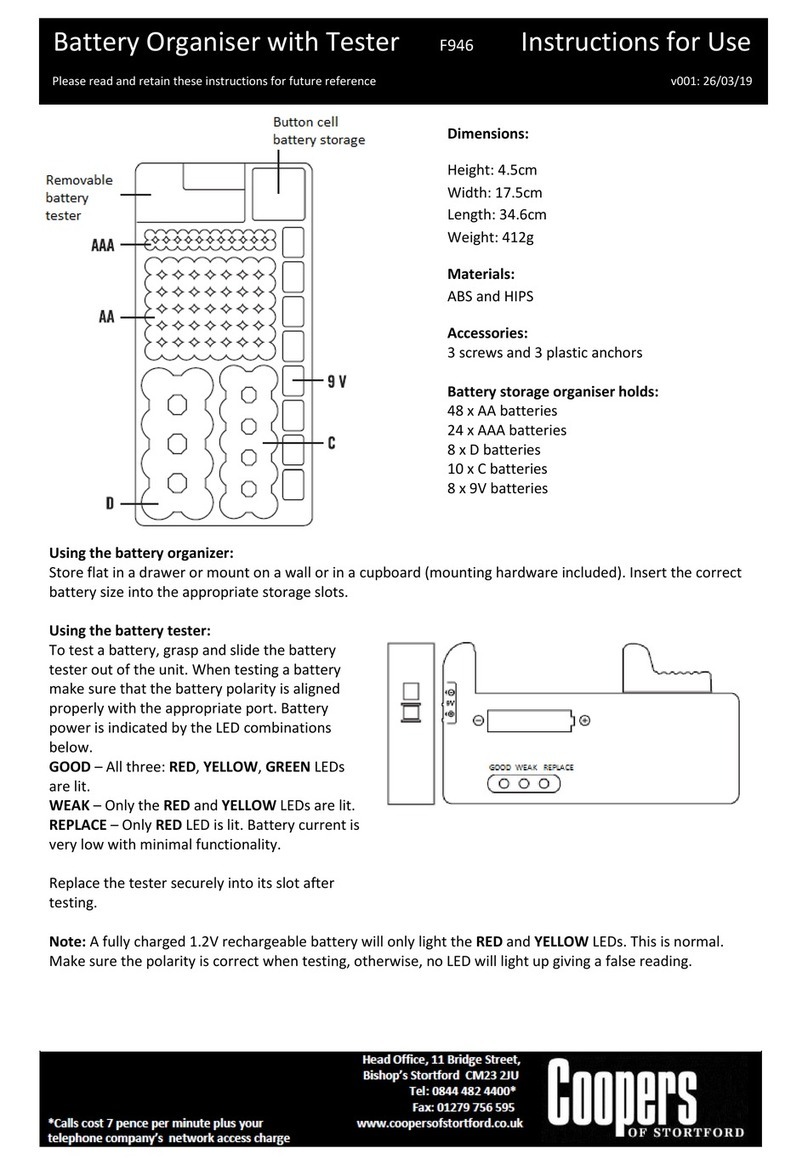Coopers of Stortford F946 Instructions for use