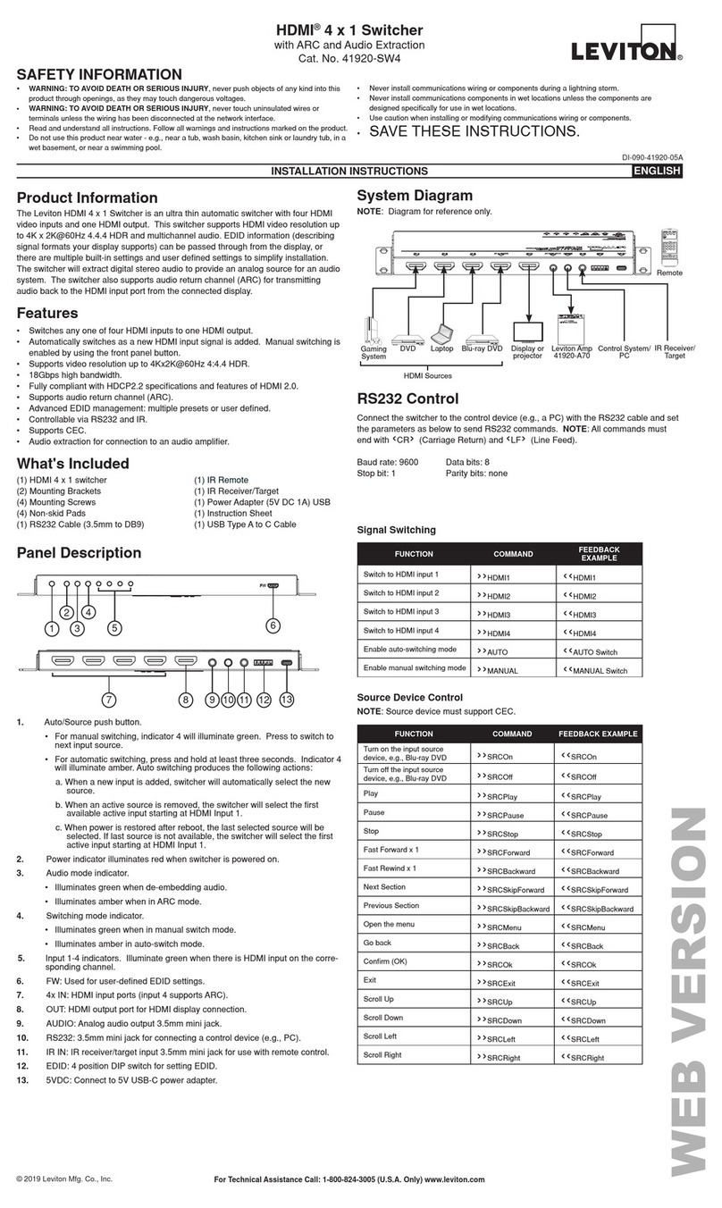 Leviton 41920-SW4 User manual