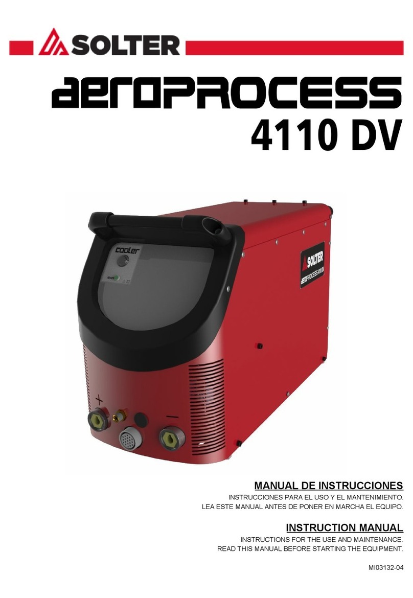 Solter AEROPROCESS 4110 DV BT User manual Solter AEROPROCESS 4110 DV BT User manual