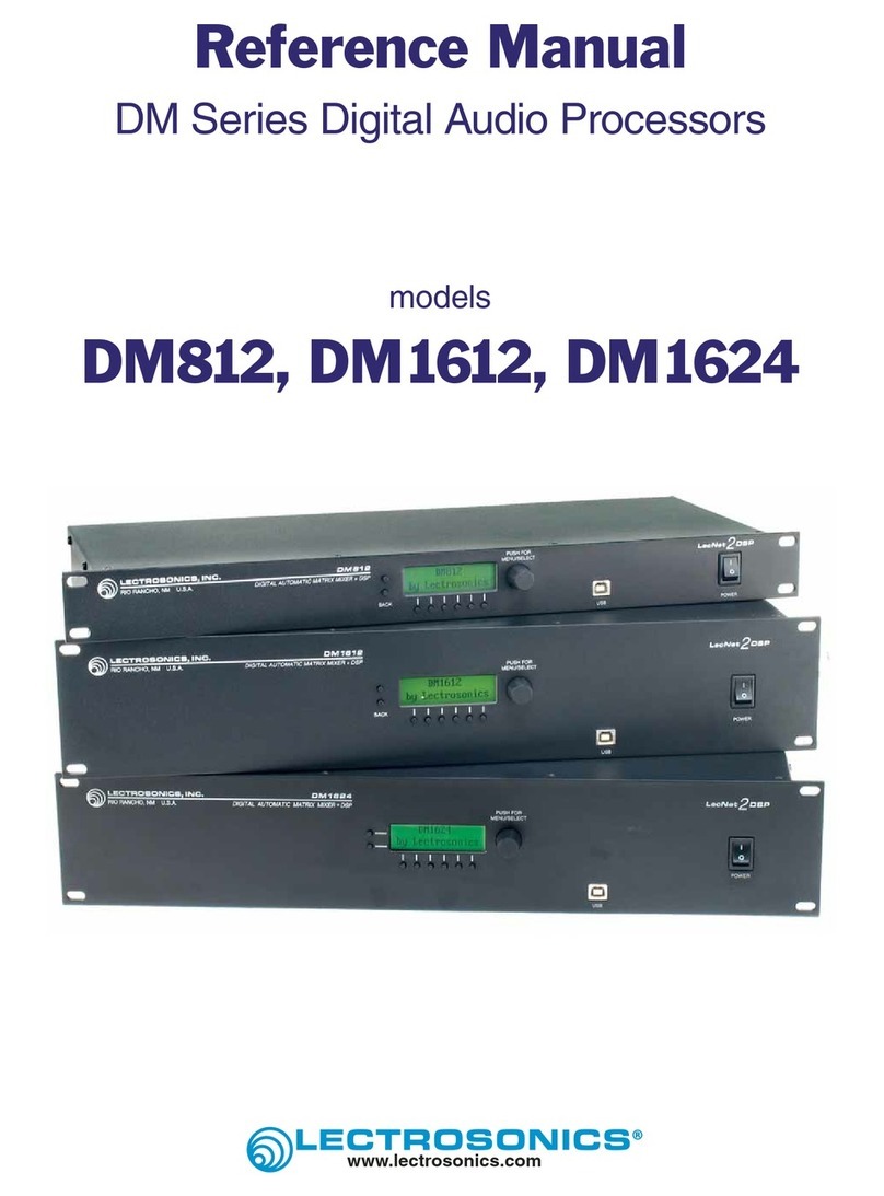 Lectrosonics DM1612 User manual