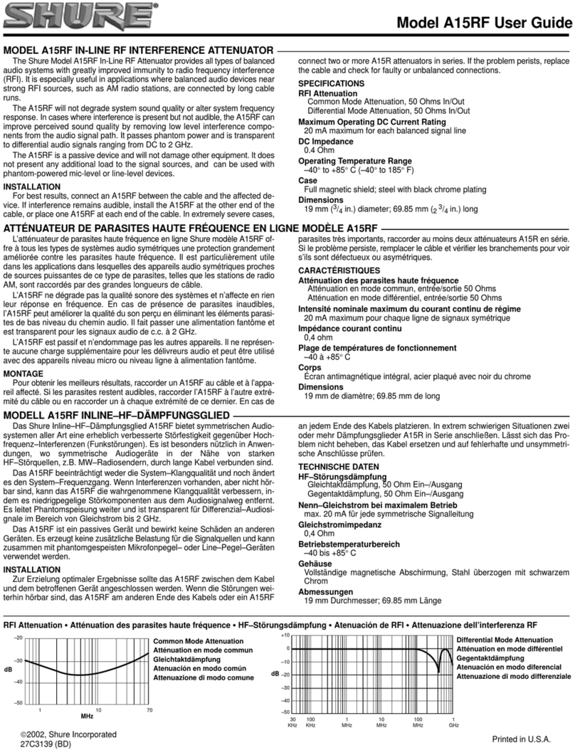 Shure A15RF user guide